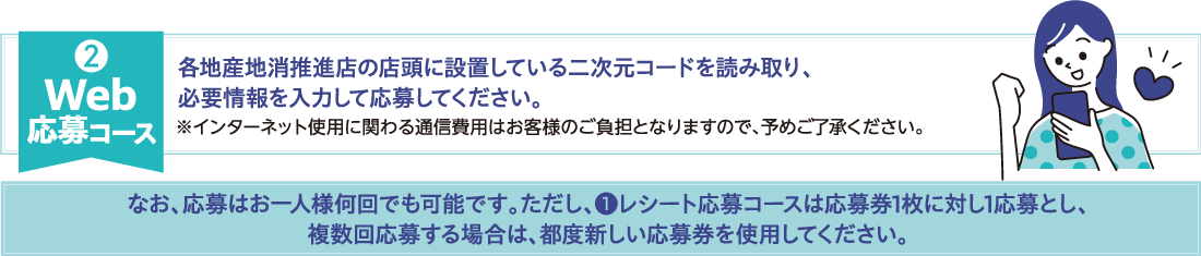 2. インスタ投稿コース